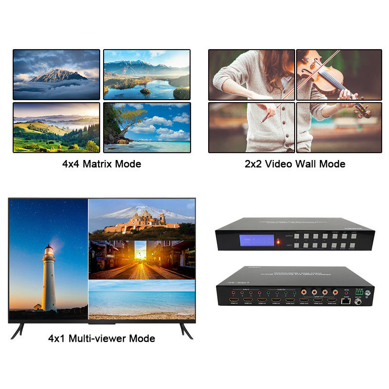 60Hz 4X4 4K controlador de pared de video 4X1 2x2 controlador de pared de TV con interruptor de matriz sin fisuras