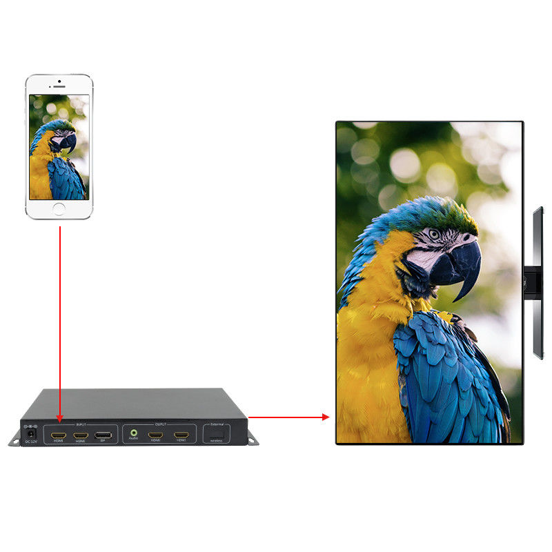 Pantalla de teléfono controlador de pared de vídeo HDMI 90 180 270 grados rotación procesador de ventanas múltiples HDMI