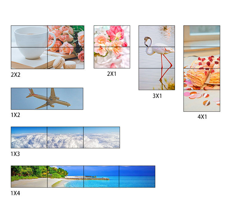 1X4 1X3 1X2 2X1 3X1 4X1 Procesador de pared de TV UHD para una resolución de entrada máxima de 3840x2160 60Hz