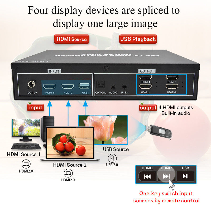 Procesador de pared de video 4K HDMI 2X2 Soporta pantalla automática USB para 4 televisores UHD 4K pared de video LED de 60Hz