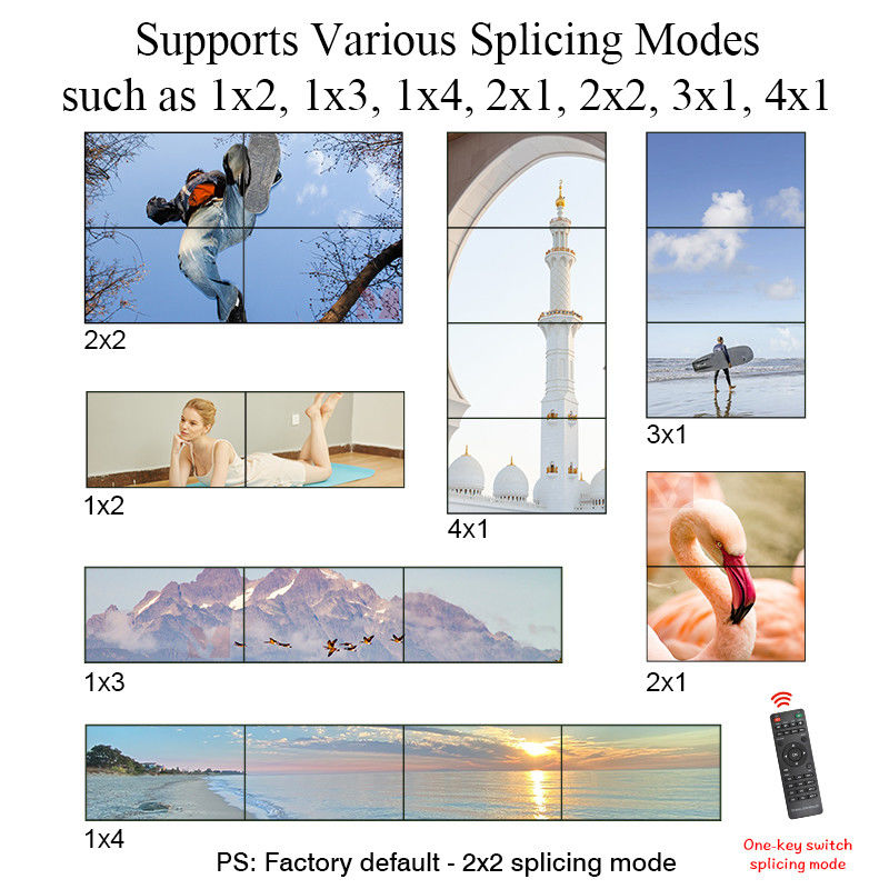 Procesador de pared de video 4K HDMI 2X2 Soporta pantalla automática USB para 4 televisores UHD 4K pared de video LED de 60Hz