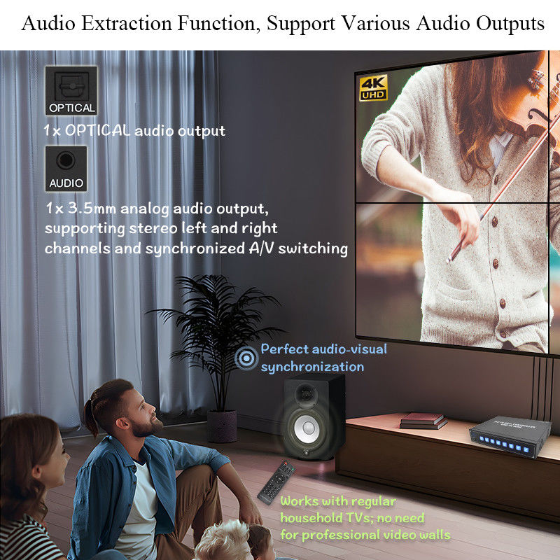 Procesador de pared de video 4K HDMI 2X2 Soporta pantalla automática USB para 4 televisores UHD 4K pared de video LED de 60Hz