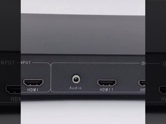 Control de pared de video 2X2 soporte HDMI entrada de señal USB 1080P para publicidad